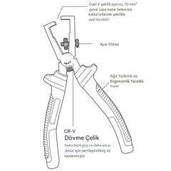 Proskit PM-910 VDE İzoleli Kablo Soyma Sıyırma Pensesi