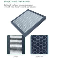 Tbk 638 Mini Masa Üstü Duman Emici
