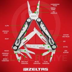 İzeltaş Multi Tool Çok Fonksiyonlu Pense