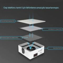2UUL FE01 Masa Üstü Duman Emici