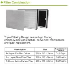 Masa Üstü 120W Lehim Duman Emici