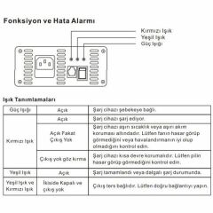 Mervesan MRW-150-12C 150w 12V 10A Akü Şarj Cihazı