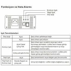 Mervesan MRW-600-12C 600w 12V 50A Akü Şarj Cihazı