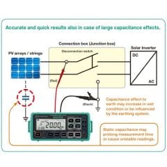 Kyoritsu Kew 6024PV Solar PV Yalıtım Topraklama Test Cihazı