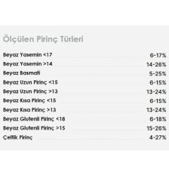 Wile Rice 200 Pirinç Rutubet Nem Ölçer
