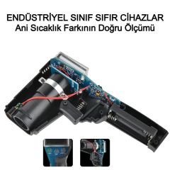 Mestek IR02A Kızılötesi Termometre