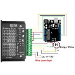 TB6600 4A Step Motor Sürücü ve Kontrol Kartı