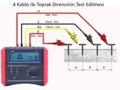 Unit UT572 Gelişmiş Toprak Direnci Test Cihazı