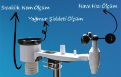 Air 300 NW Dijital Hava Tahmin İstasyonu