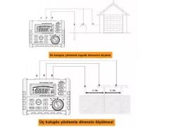 Habotest HT2302 Dijital Toprak Direnci Test Cihazı