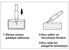 Jbc TT-A Tip Cleaner Havya Ucu Temizleyici