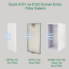 Quick 6101 ve 6102 Duman Emici Yedek Ön Filtre 5 Adet