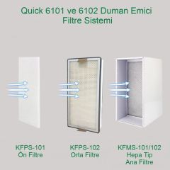 Quick 6101 ve 6102 Duman Emici Yedek Orta Filtre