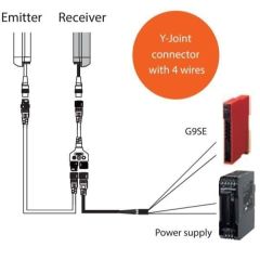 Omron F3SG-4RE0750P30 Güvenlik Işık Bariyeri