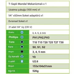 Proskit SD-2325 25 Parça T-Saplı Cırcır Anahtar Seti