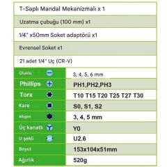 Proskit SD-2325 25 Parça T-Saplı Cırcır Anahtar Seti