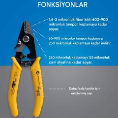 Jonard Jic-375 Üç Ölçülü Fiber Optik Kablo Soyucu