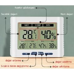 Loyka DTH-150 Geniş Ekranlı Sıcaklık Nem Ölçer