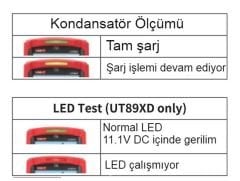 Unit UT89XD Çok Fonksiyonlu Dijital Multimetre