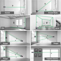 Sndway SW-80GS Yeşil Lazerli 80M Lazermetre