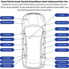 Linshang LS239 Profesyonel Oto Boya Kalınlık Ölçer | Türkçe Menü