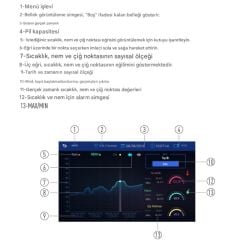 Cem DT-1700H Laboratuvar ve İç Ortam Sıcaklık Nem Veri Kaydedicisi