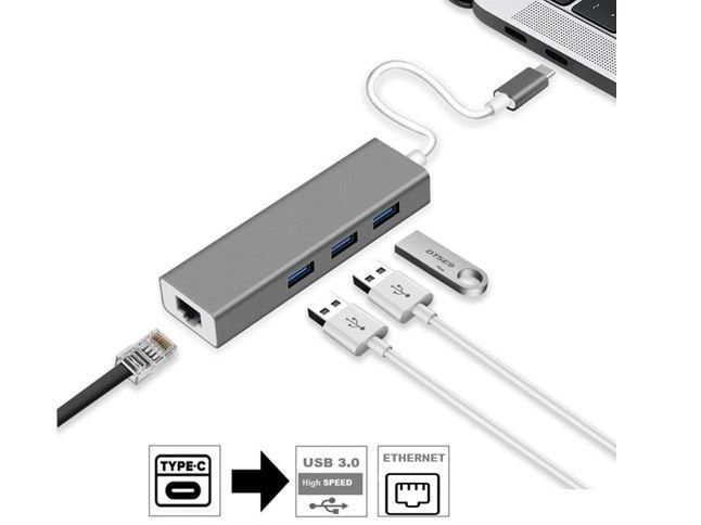 Sunline 1706904 Type-C to 10/100 Mbit Ethernet Çevirici Adaptör