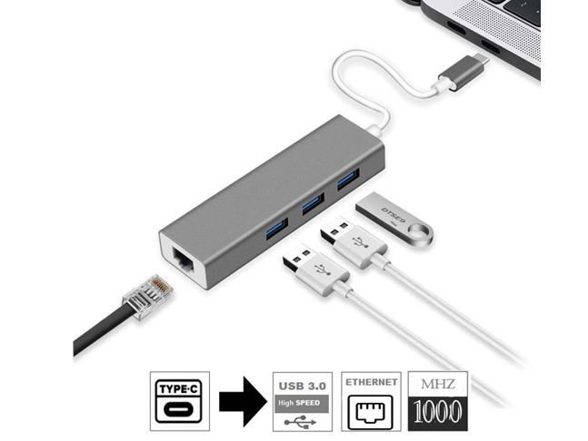 Sunline 1706903 Type-C to Usb Ethernet RJ45 LAN Çevirici