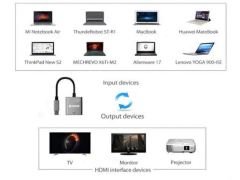 Sunline 170666 USB Type-C Hdmi Dişi Dönüştürücü
