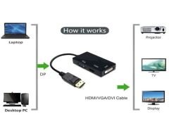 Sunline 170629 DisplayPort-Hdmi/Dvi/Vga Dönüştürücü