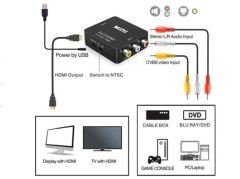 Sunline 170606 Mini Av-Hdmi Dönüştürücü