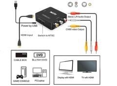 Sunline 170605 Mini Hdmi-Av Dönüştürücü