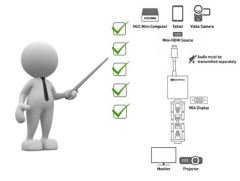 Sunline 170604 Hdmi Mini-VGA Dönüştürücü
