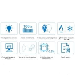 Cntd CTN4S-261 PID Sıcaklık Kontrol Cihazı