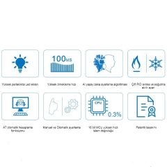 Cntd CTN4S-461 PID Sıcaklık Kontrol Cihazı