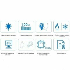 Cntd CTN4L-461 PID Sıcaklık Kontrol Cihazı