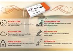 Loyka Mono Tek Kullanımlık Sıcaklık Kayıt Cihazı Datalogger