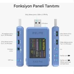 Relife XA3 Pro Type-C ve Usb Test Cihazı