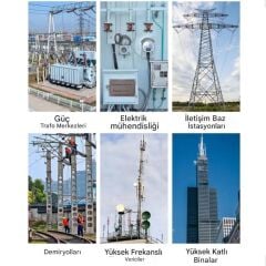Proskit MT-4105 Topraklama Direnci Test Cihazı Toprak Megeri