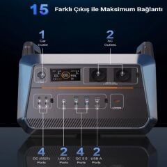 Cepini ST2000 2000W Taşınabilir Güç Kaynağı Tam Sinüs İnverter Ups